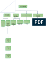 Estudio Financiero Fainal