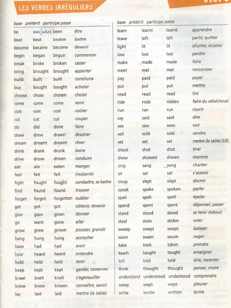 Liste Irregular Verbs PDF | PDF