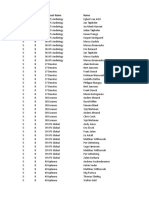 23 - Asset Key Persons