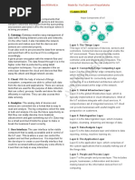 Components of Internet of Things PDF