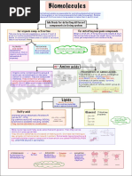 Cell - The Unit of Life Mind Map | PDF | Cell (Biology) | Cell Membrane