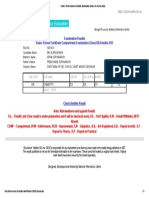 CBSE Class XII Compartment Exam Results 2022