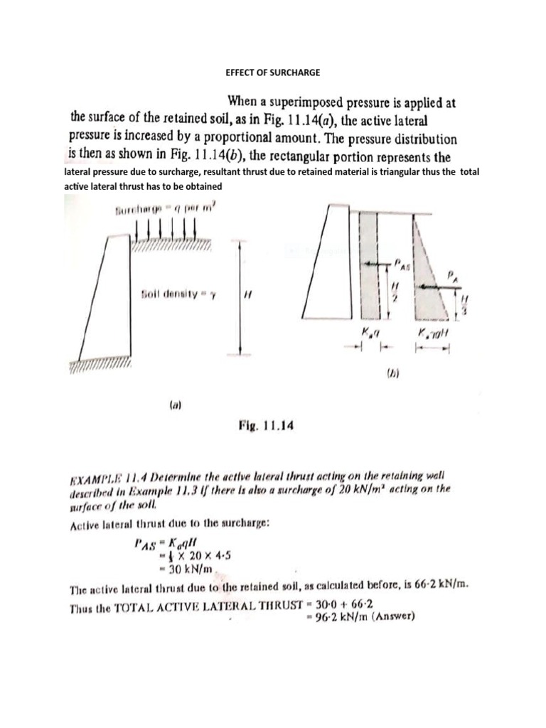 Coulomb's Wedge Theory PDF