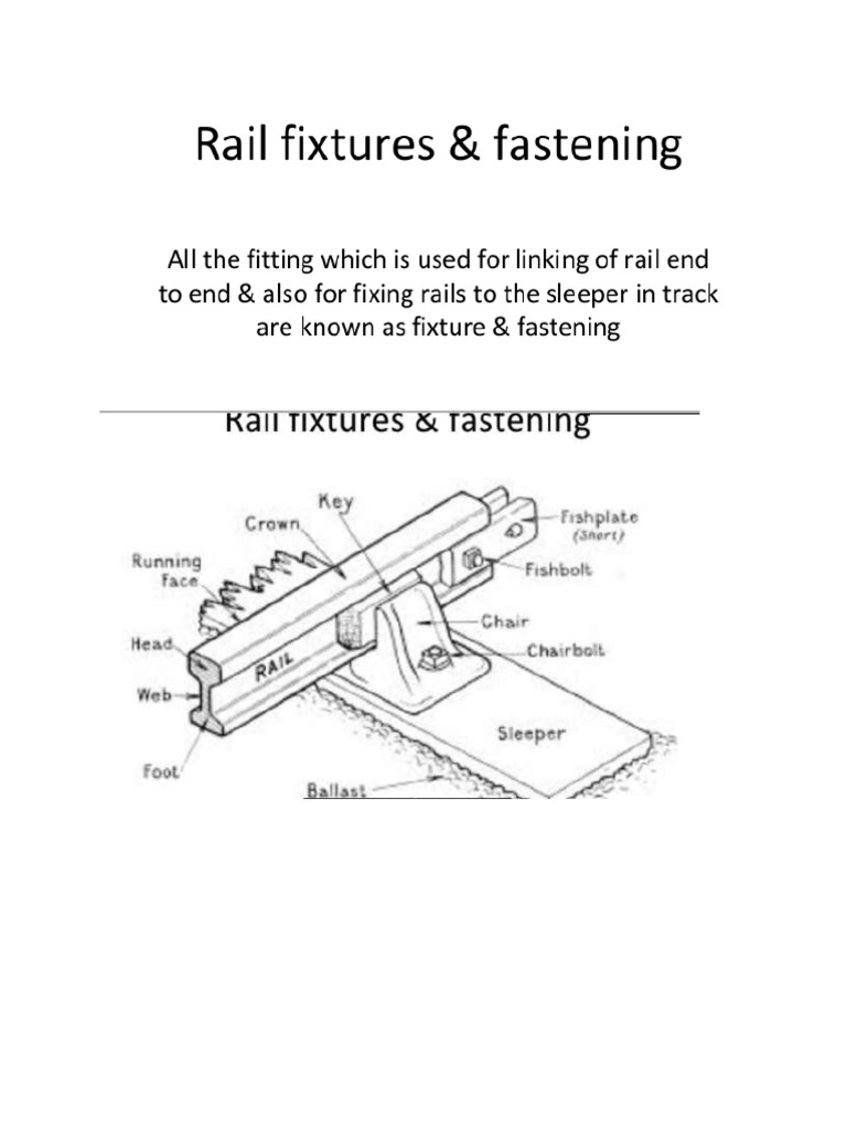 Fixtures and Fastening in Railways (2).pdf PDF