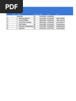 Loose Item Monitoring Form | PDF
