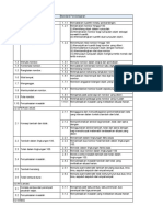 SK, SP, Pak21, Kemahiran TMK Matematik Tahun 1 by Cikgu Gorgeous