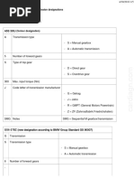 23 Transmission Designations