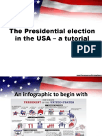 The Presidential Election in The USA