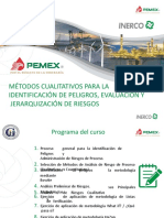 Identificación de Peligros y Prevención de Riesgos