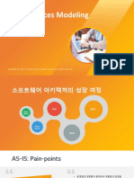MicroService Modeling v2021 PDF