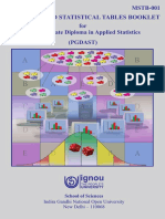 Formulae and Tables Booklet For PGDAST PDF
