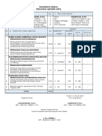 SKP GURU KELAS DAN ATAU WALI KELAS TK, SD, SMP, SMA GOL III D (Fix)