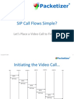Sample SIP Call Flows