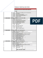 Itinerary Jaki Jogjakarta