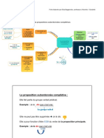 Les Propositions Subordonnées Complétives PDF