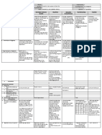 DLL - All Subjects 1 - Q2 - W2 - D1