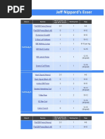 Jeff Nippard's Essentials Program - 2x/week Spreadsheet: Full Body A