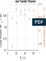 Maximum Power Transfer PDF