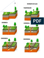 movimientos de la tierra  (1).pdf