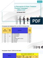 Perbincangan Pelan Tindakan Dan Strategi 8 Cawangan - 25 Feb 2023