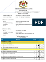 Instrumen Skor PBPPP Lebih 5 Tahun 2022 - Mohd Firdaus Bin Ibrahim
