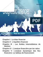 Chapitre 1 Finance