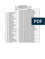 Daftar Peserta Festival Sepakbola U-12 Sobat Pepep