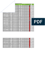 Laporan Posyandu Februari 2023