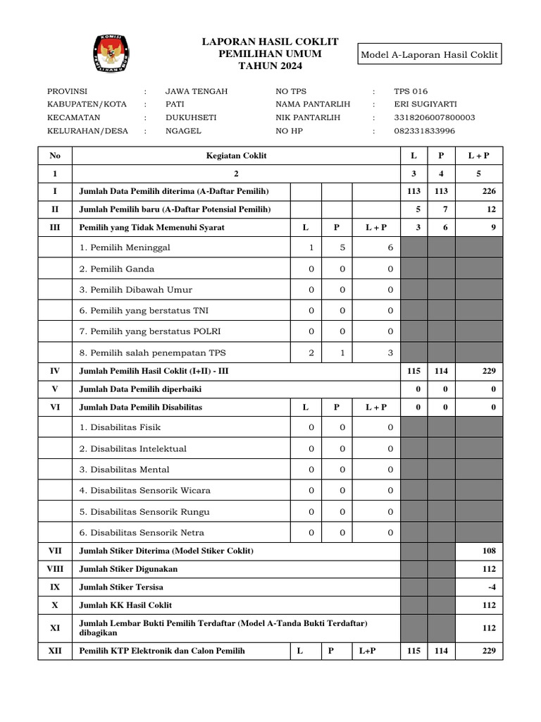 TPS 16 | PDF
