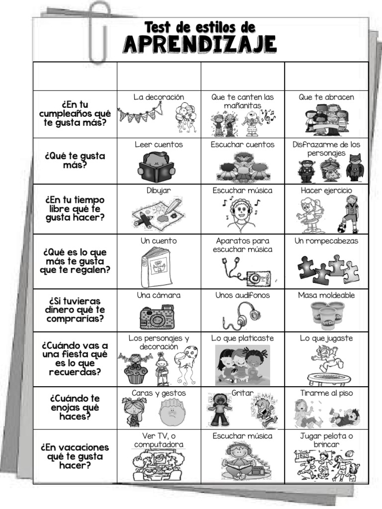 test-de-estilos-de-aprendizaje-dibujos-pdf-artes-del-lenguaje-y-disciplina-hogar-y-jard-n