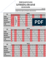 Daftar Piket Juli 2022 PDF