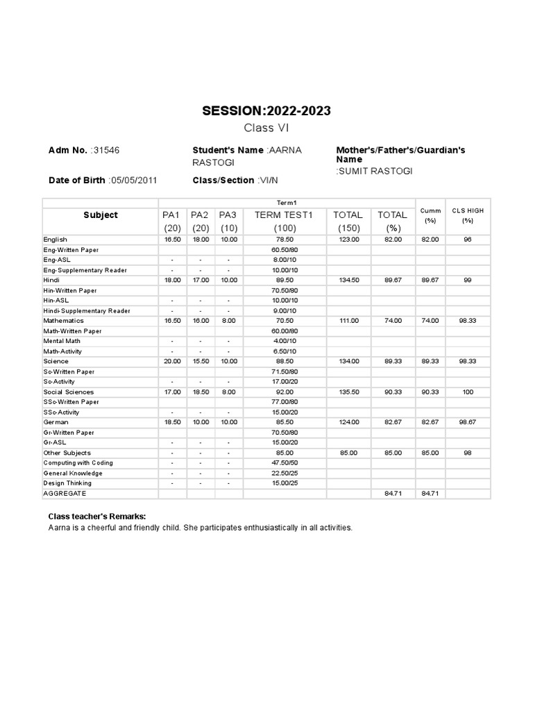 Dummy Report PDF Learning Cognition