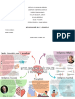 Inteligencias Múltiples y Aprendizaje