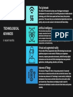 SWOT