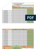 6 Modules CO & PO Attainment Calculation - EST130 S1 ECE 2022-26 Batch