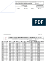 SGC-11-REG-12 Cont - Tem. y Hum.