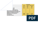 Precios de productos de protección e higiene en farmacias y tiendas