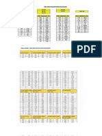 Tabel Berat Hollo PDF