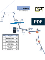 Ruta Gasera Actualizada