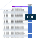 Desarrollo de Producto - Terminales de Direccion