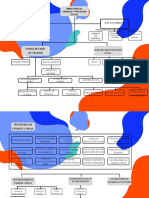 Organigrama Empresarial Tecnología Casual Azul y Morado