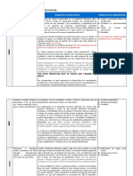 Organización de Las Situaciones Significativas