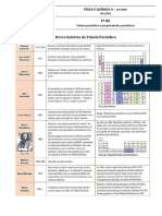 1 - FTQ5 - Tabela Periodica - 10 - 21.22