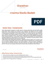 Pharma Stocks Basket 02-11-22
