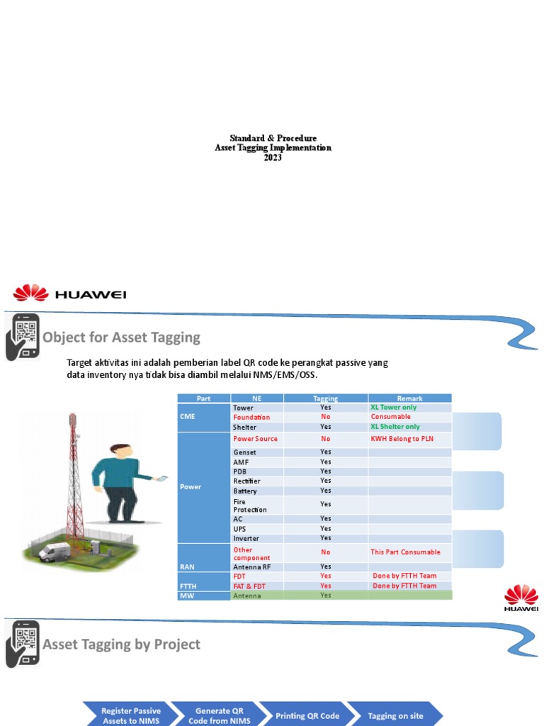 Asset Tagging - SOP NIMS | PDF | Qr Code | Manufactured Goods