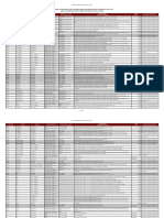 Portafolio Proyectos Plan Integral Reconstrucción Cambios 28DIC