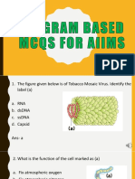 80 DIAGRAM BASED MCQS FOR AIIMS and NEET by Neetmedicalacademy Blog PDF