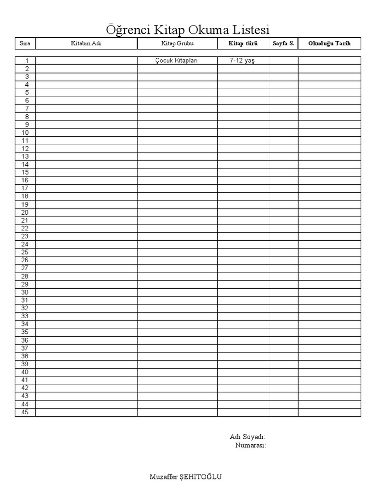 öğrenci Kitap Okuma Listesi Sıra Kitabın Adı Kitap Grubu çocuk