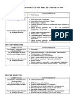 Listado de Conocimientos 2023-Subir