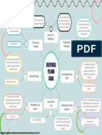 Topik 2 Infografis Ruang Kolaborasi PDF